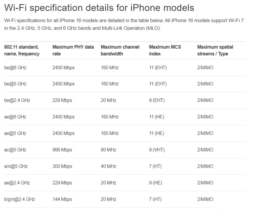 邛崃苹果手机维修分享苹果 iPhone 16 Pro / Max 拆解 