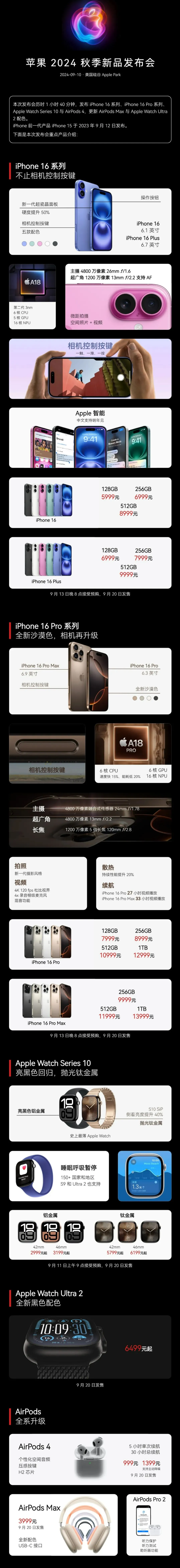 邛崃苹果手机维修分享iPhone 16 / Pro 登场、手表耳机齐换代 