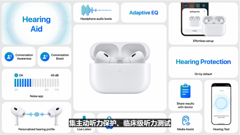 邛崃苹果手机维修分享iPhone16手机5999元起步 